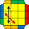 PLL14 J-perm:a平面図（ルービックキューブ）