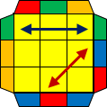 PLL11 R-perm:b 平面図（ルービックキューブ）
