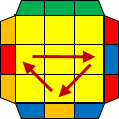 PLL01 U-perm:b 平面図（ルービックキューブ）