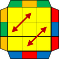 PLL05 Z-perm平面図（ルービックキューブ）